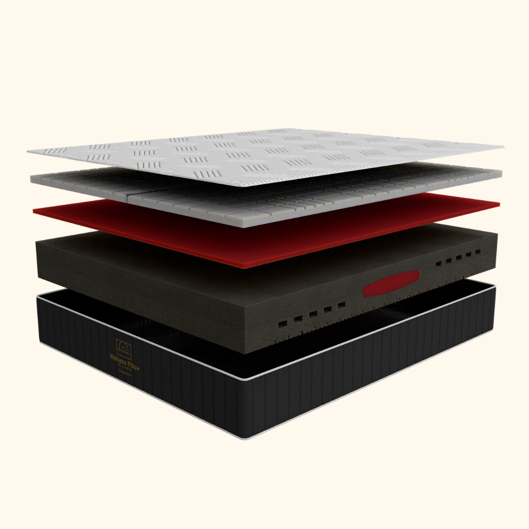 WPM Luxury Memory-Schaum Matratze