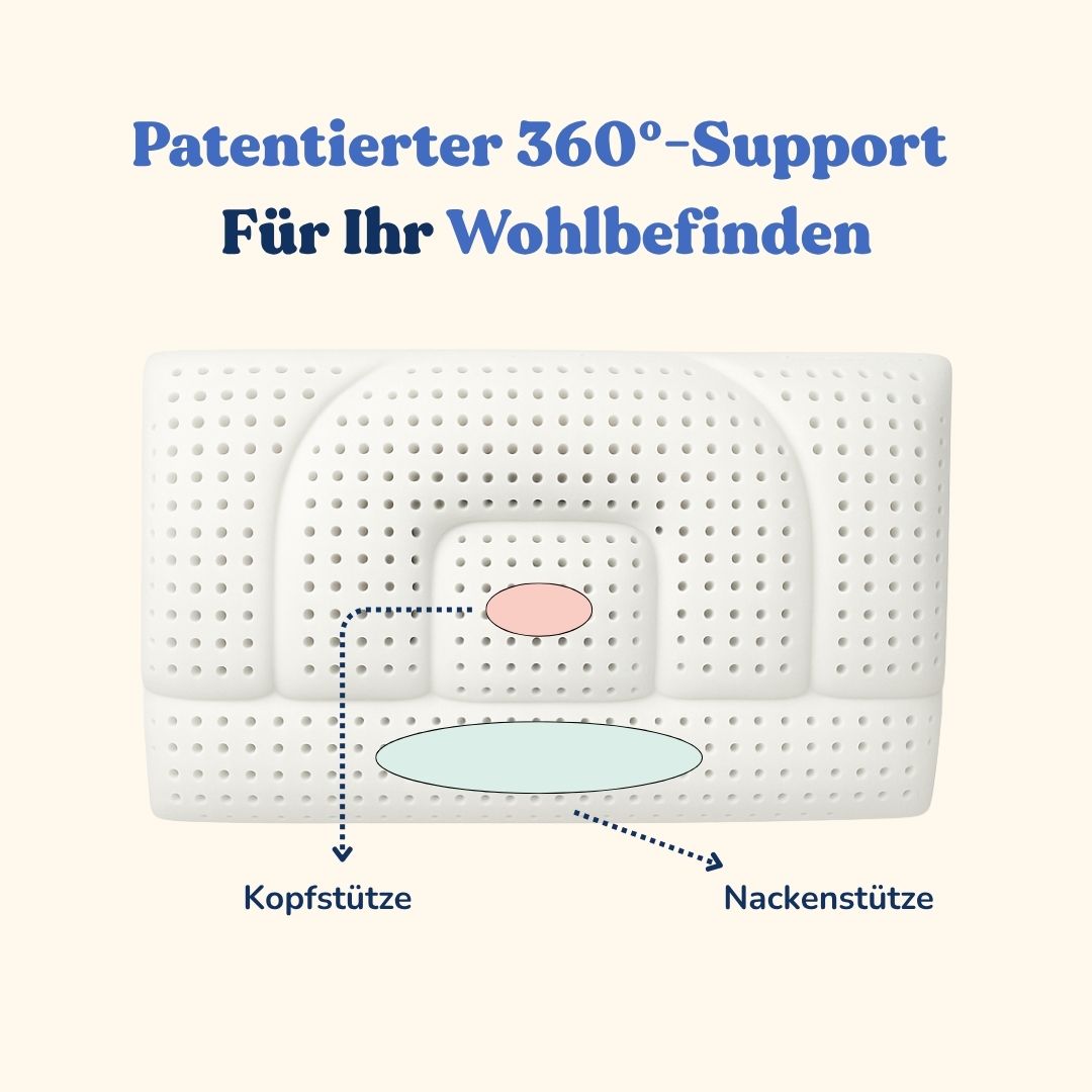 Höhenverstellbares Nackenkissen - Memory-Schaum