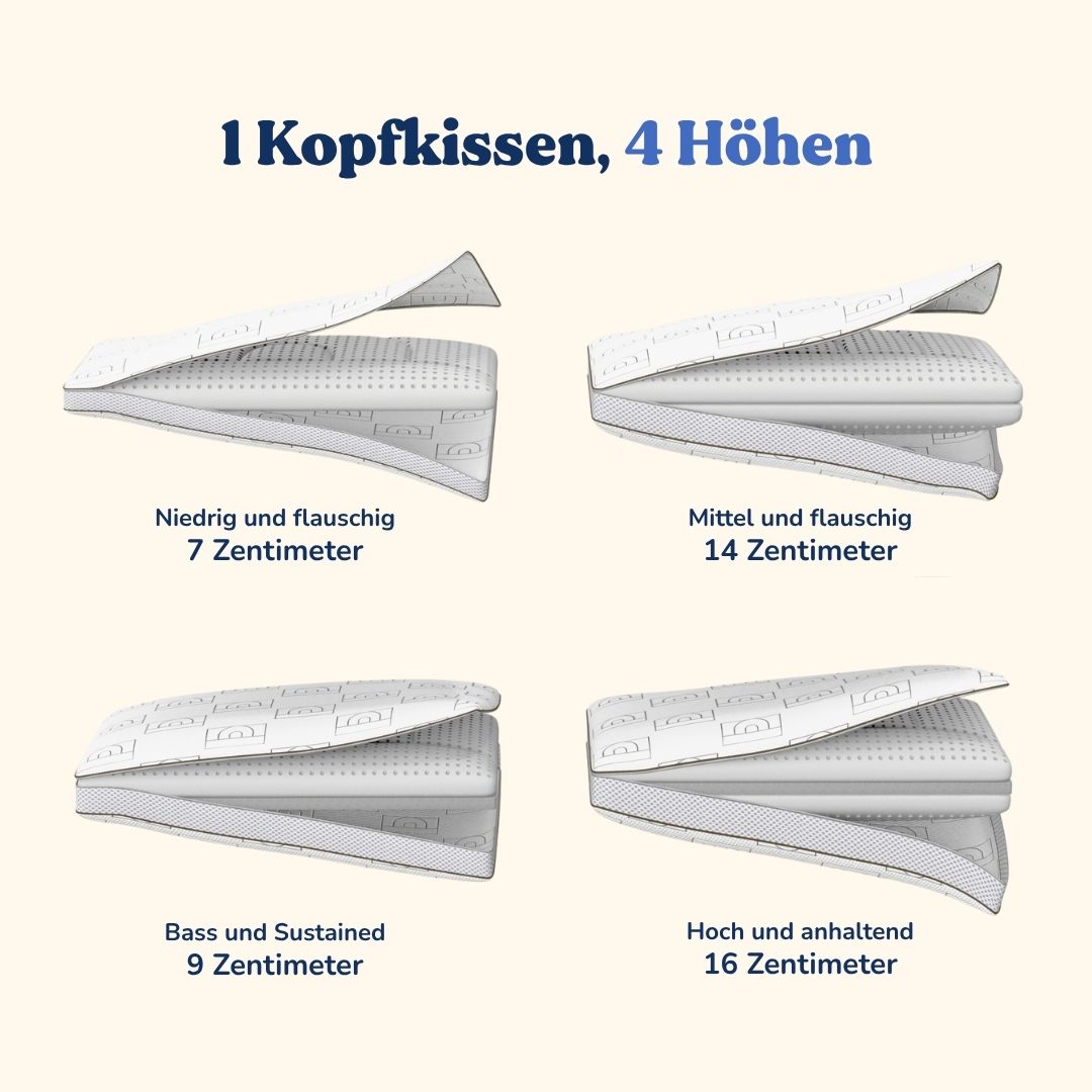 Höhenverstellbares Nackenkissen - Memory-Schaum