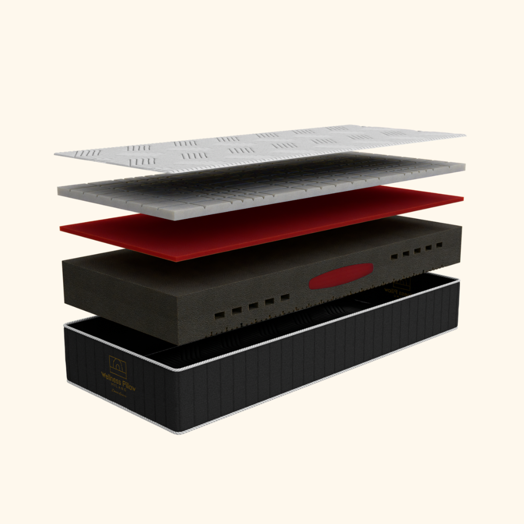 WPM Luxury Memory-Schaum Matratze