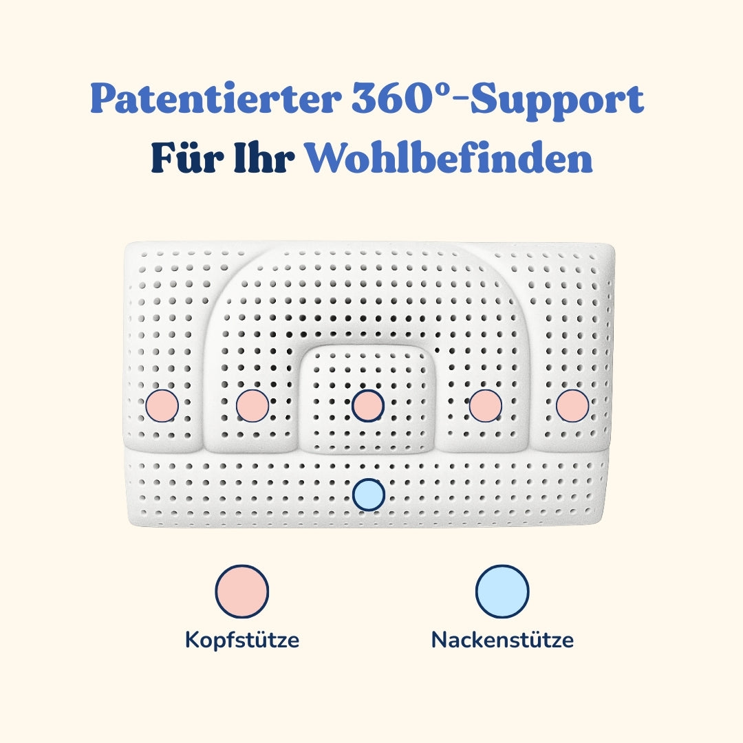 WPM Nackenkissen - Memory Foam